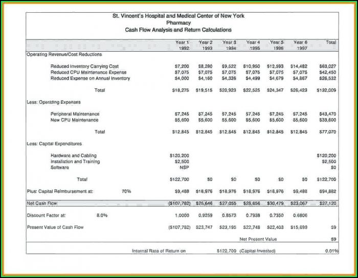 Financial Statement Template Xls Ifrs Financial Statement Template Xls Ifrs