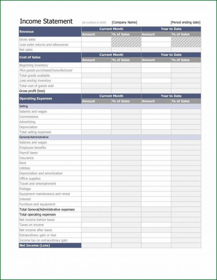 Financial Statement Template Xls India Financial Statement Template Xls India