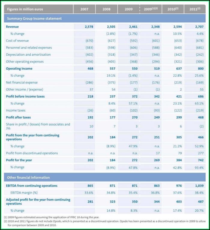 Financial Statements Template Xlsx Financial Statements Template Xlsx