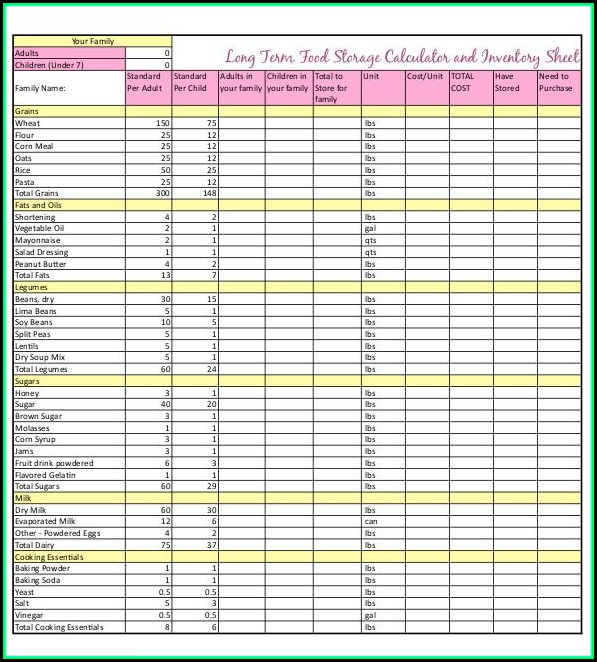 Food Inventory Excel Template Free Food Inventory Excel Template Free