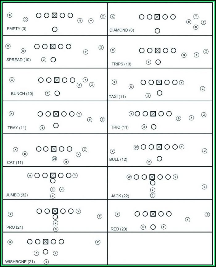 Football Play Wristband Template Excel Football Play Wristband Template Excel