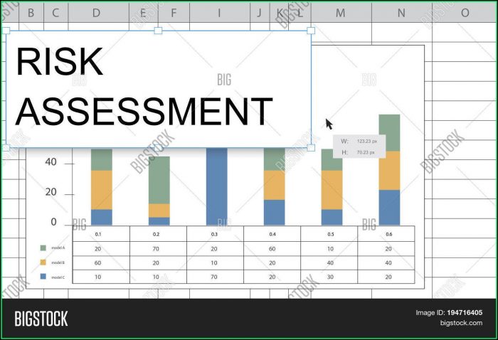 Free Cyber Security Risk Assessment Template Free Cyber Security Risk Assessment Template