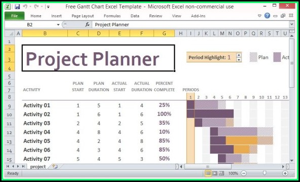 Free Excel Project Management Template With Gantt Schedule Creation Free Excel Project Management Template With Gantt Schedule Creation