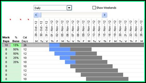 Gantt Chart Weekly Template Excel Gantt Chart Weekly Template Excel