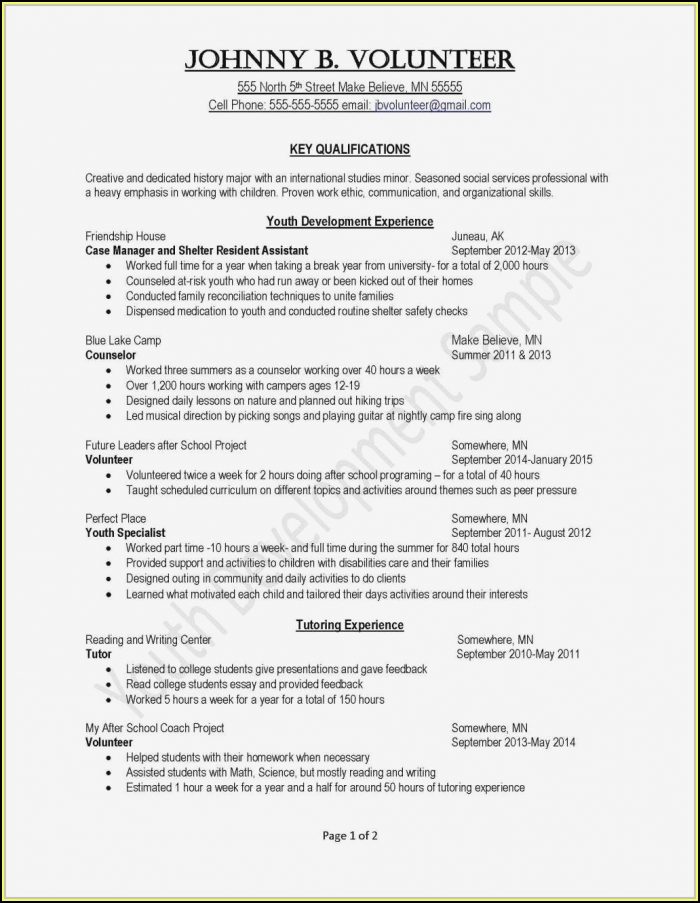 Best resume writing services in atlanta ga 400