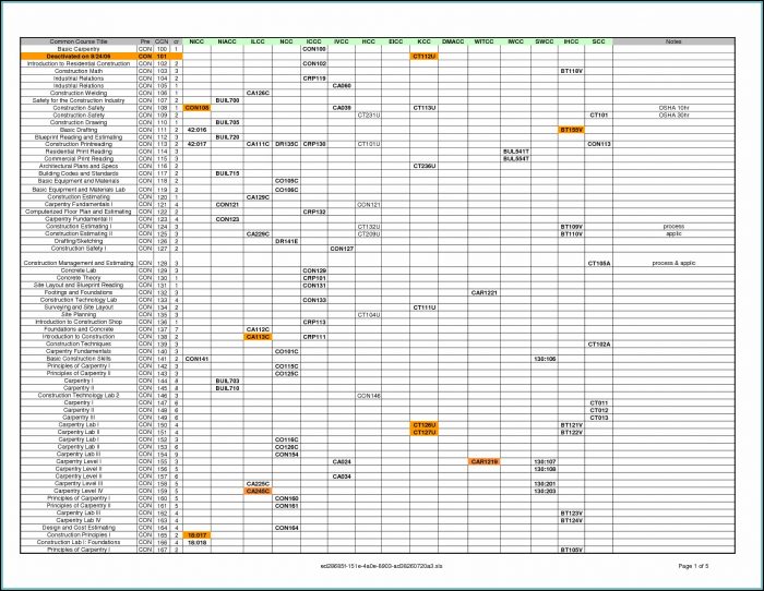 Construction Project Management Plan Template Construction Project Management Plan Template