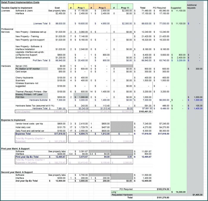 Construction Project Management Template Excel Construction Project Management Template Excel