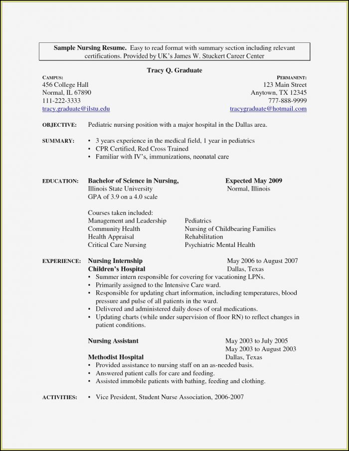 Examples Of Lpn Resume Objectives Examples Of Lpn Resume Objectives