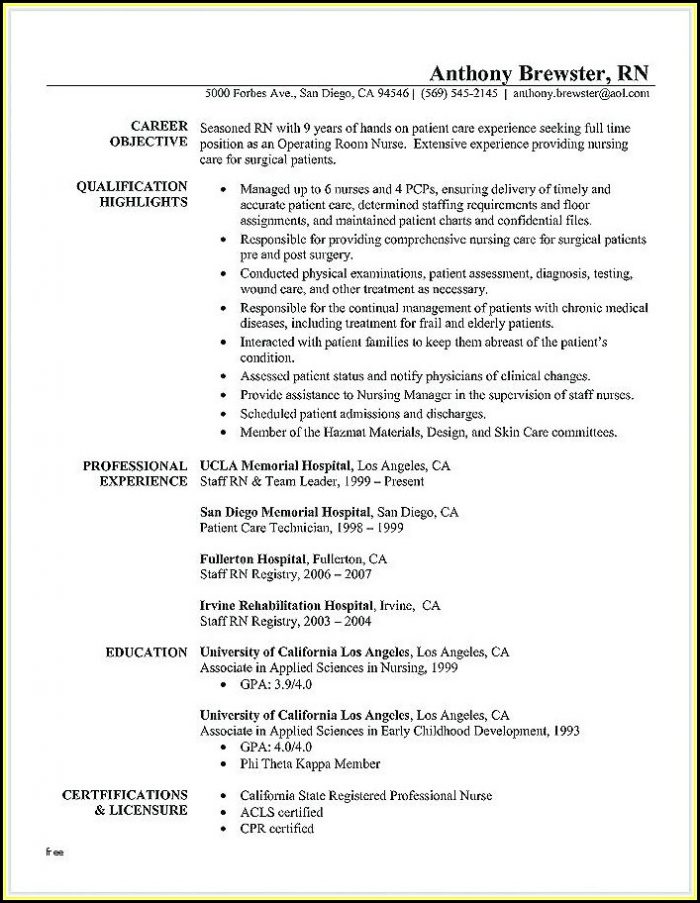 Examples Of Nurse Manager Resumes Examples Of Nurse Manager Resumes