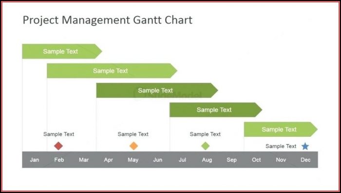 High Level Project Plan Powerpoint Template High Level Project Plan Powerpoint Template