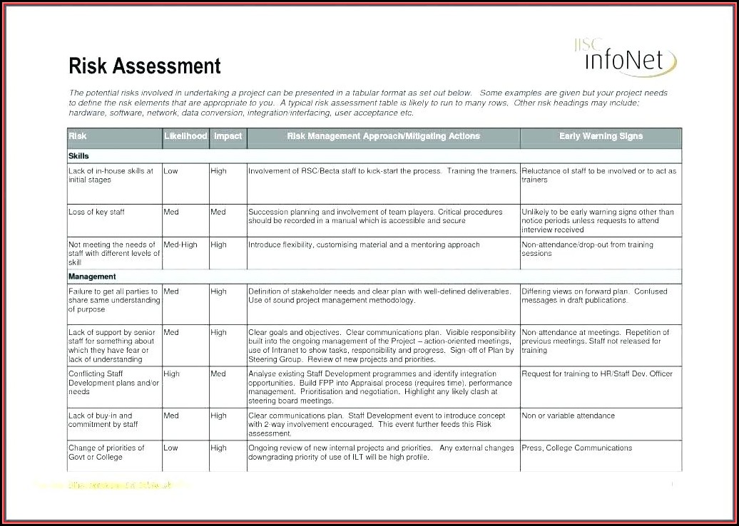 hipaa-risk-assessment-document-template-1-resume-examples-05kaebnkwp