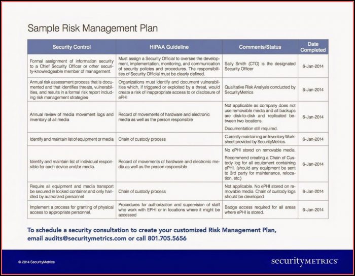Hipaa Risk Assessment Template Hipaa Risk Assessment Template