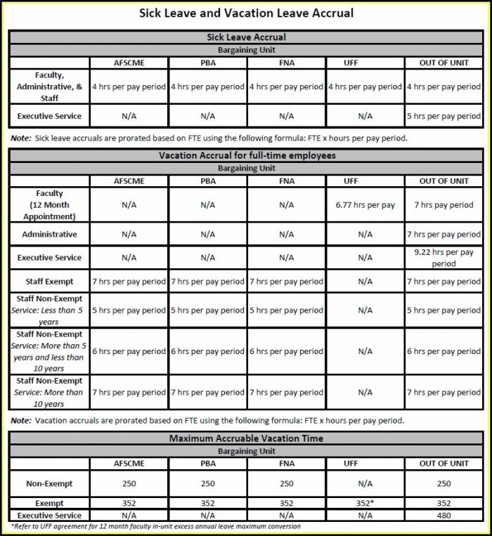 Home Depot 401k Rollover Form Home Depot 401k Rollover Form