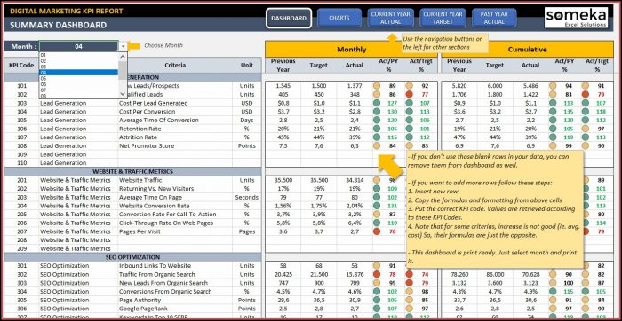 Hr Kpi Dashboard Excel Template Free Download Hr Kpi Dashboard Excel Template Free Download