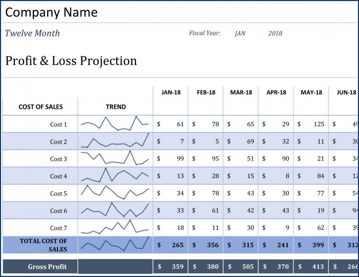 Income Statement Template Free Download Income Statement Template Free Download