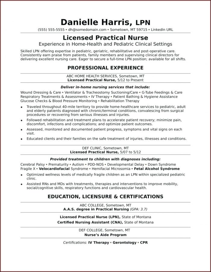 Lpn Sample Resume Templates Lpn Sample Resume Templates