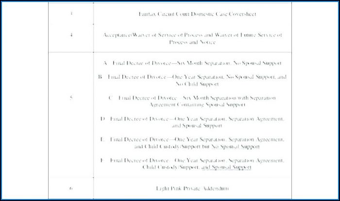 Marriage Separation Agreement Template Australia Marriage Separation Agreement Template Australia
