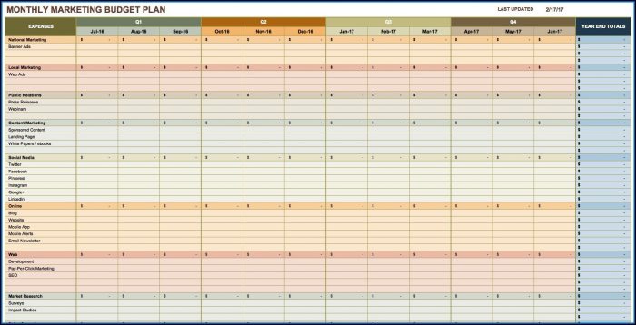 Monthly Marketing Plan Template Monthly Marketing Plan Template