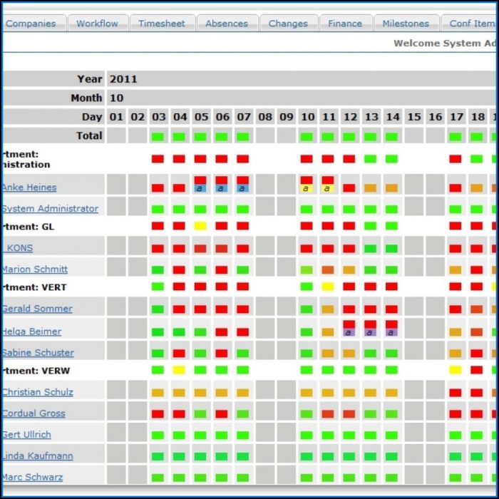 Multiple Project Resource Planning Excel Template Free Multiple Project Resource Planning Excel Template Free