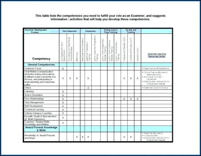 My Daily Expenses Excel Template My Daily Expenses Excel Template