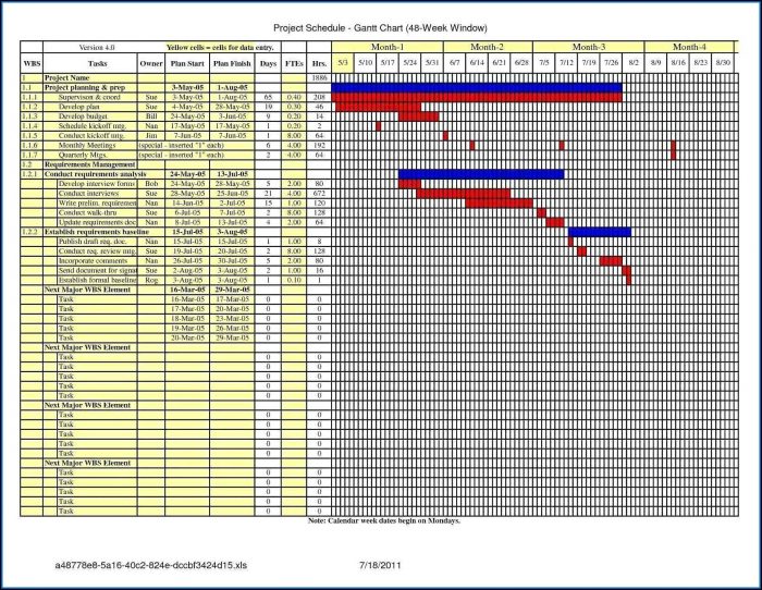 Production Gantt Chart Excel Template Production Gantt Chart Excel Template