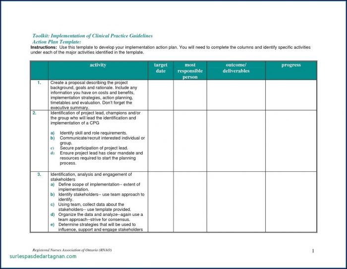 Project Management Templates Doc Project Management Templates Doc