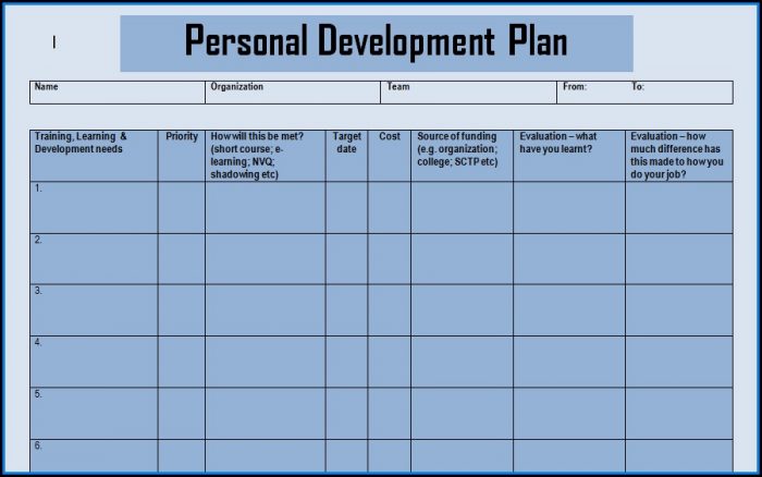 Project Plan Templates Doc Project Plan Templates Doc