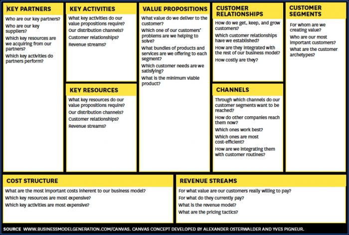 Property Management Business Plan Example Property Management Business Plan Example