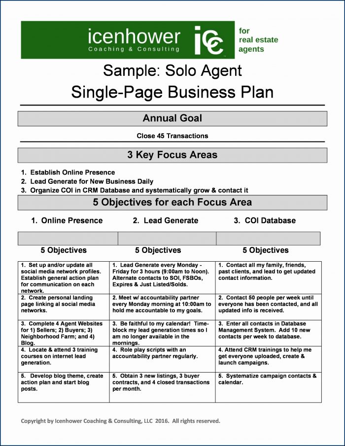 Property Management Business Plan Template Property Management Business Plan Template