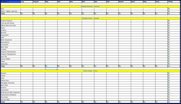 Rental Property Expenses Spreadsheet Template Rental Property Expenses Spreadsheet Template
