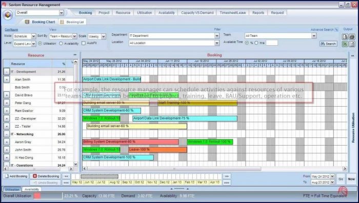 Resource Capacity Planning Template Excel Free Resource Capacity Planning Template Excel Free