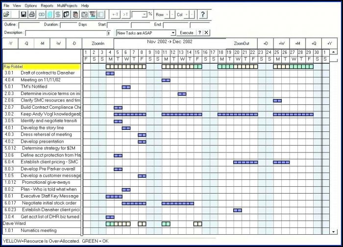 Resource Demand Planning Template Excel Resource Demand Planning Template Excel