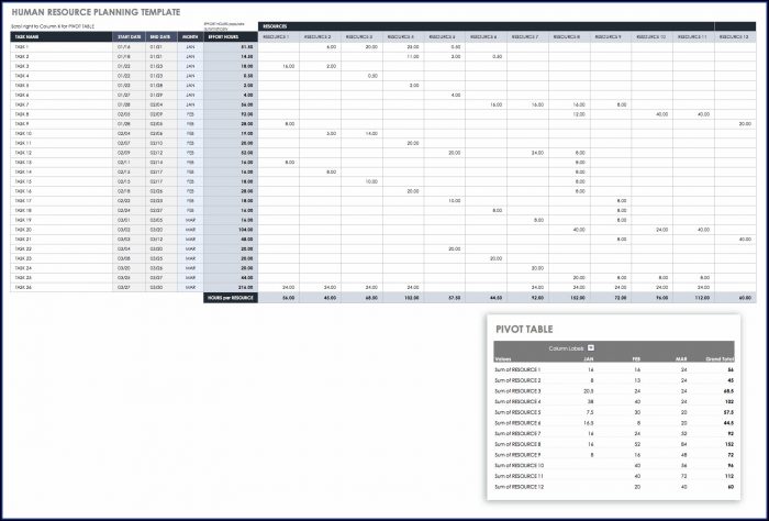 Resource Planning Template Excel Free Resource Planning Template Excel Free