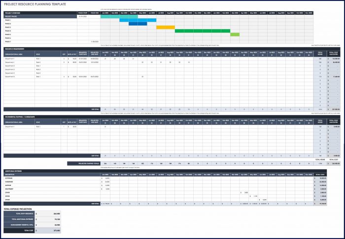 Resources Planning Template Excel Resources Planning Template Excel