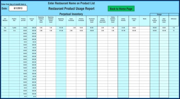 Restaurant Food Inventory Excel Template Restaurant Food Inventory Excel Template