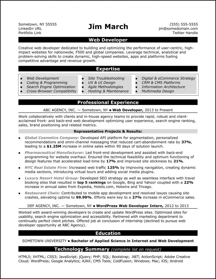 Filling Out A Resume Skills Filling Out A Resume Skills