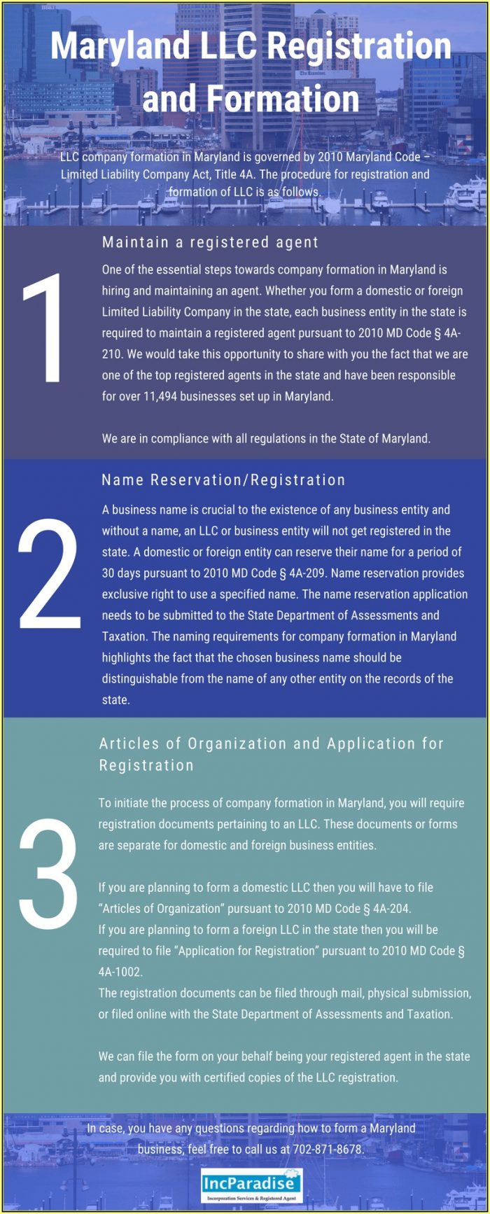 State Of Maryland Llc Forms State Of Maryland Llc Forms